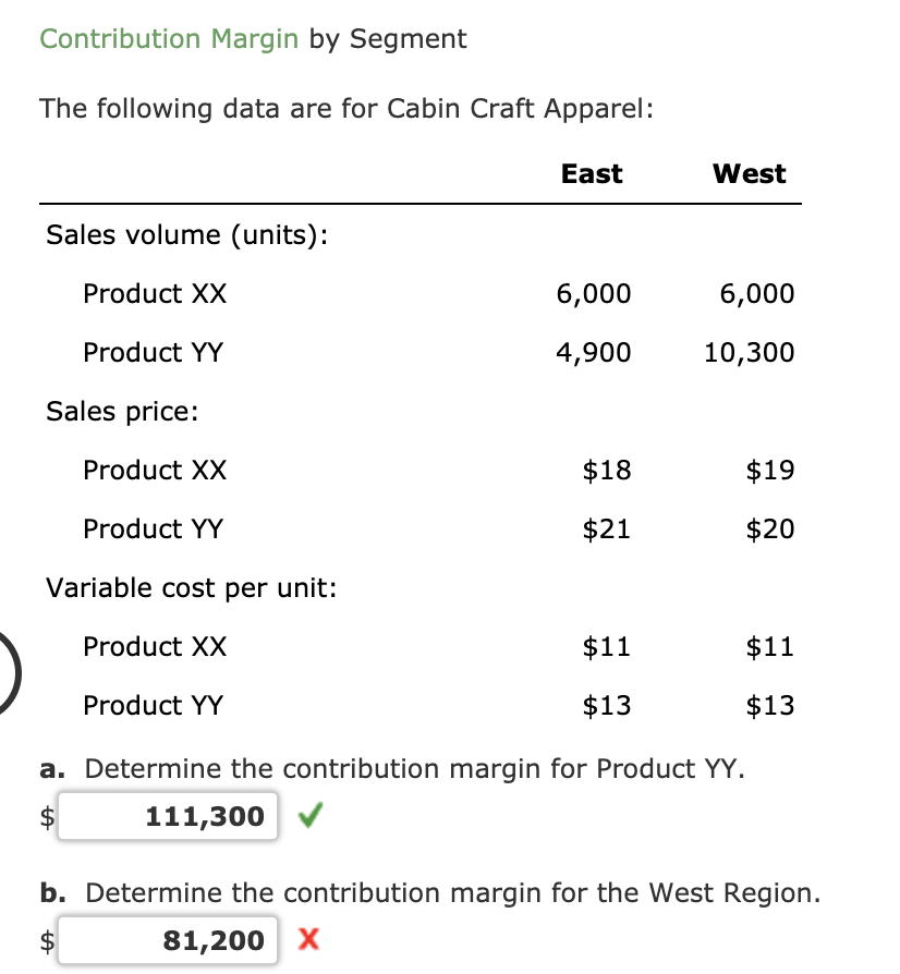  Contribution Margin by Segment The following data are for Cabin Craft