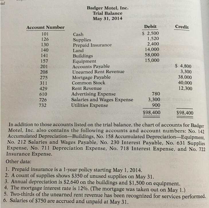 PREPARE A LEDGER USING T ACCOUNT FORM. Enter trial balance accounts and