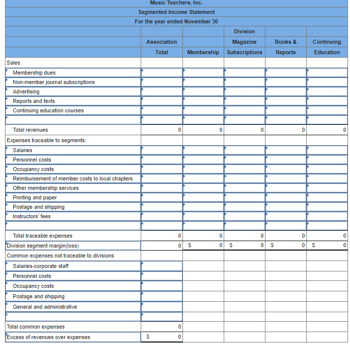 please show work and use the format posted below Question: Music Teachers,