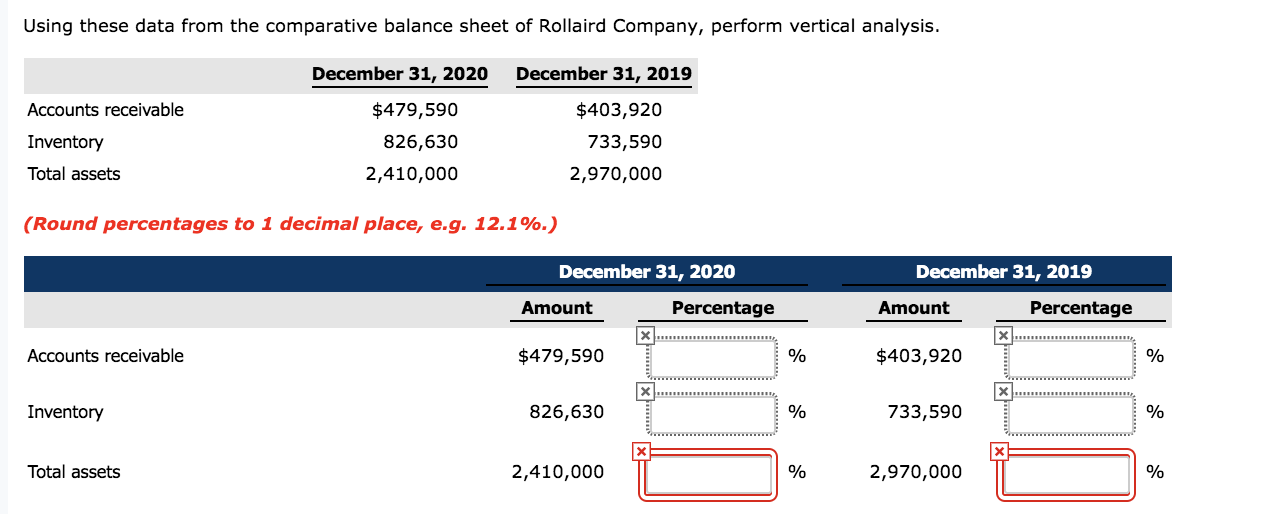 Using these data from the comparative balance sheet of Rollaird Company,