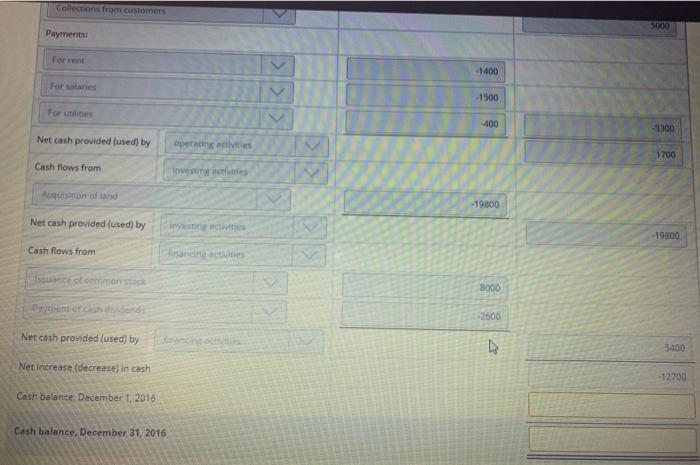 Prepare a Statement of Cash Flows Prepare the Statement of Cash Flows