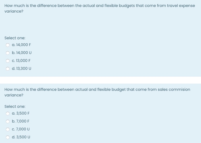 thankyou please give me the answer include the way John Company Winter