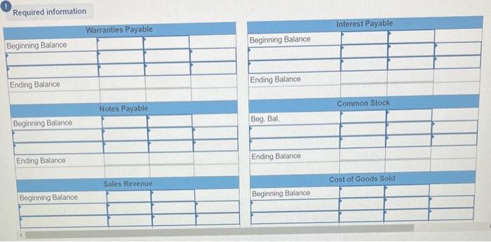 tax). Sales tax of 6 percent is collected when the merchandise is