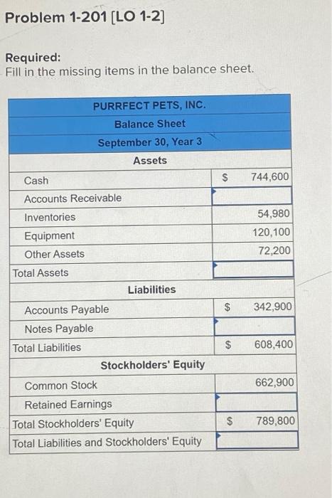  Problem 1-201 [LO 1-2] Required: Fill in the missing items in