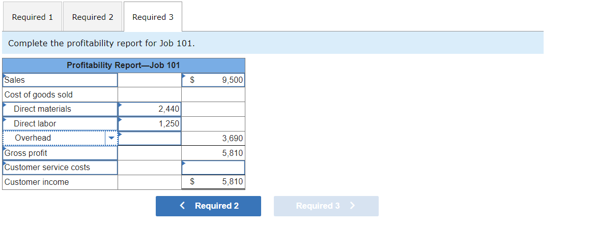 results from part 1 to allocate overhead cost to Job 101. 3.