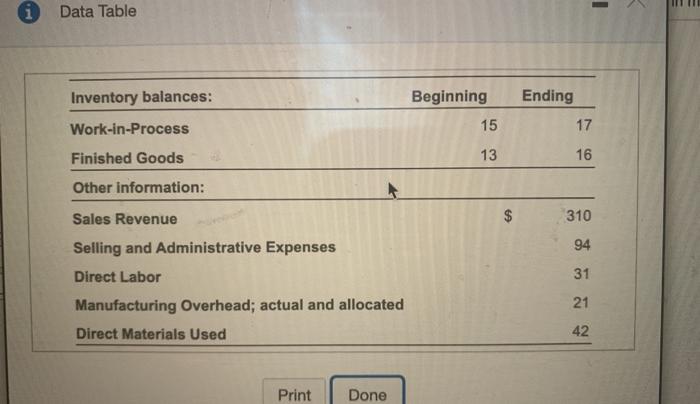 year ended December 31, 2024 (click the loon to view the information)