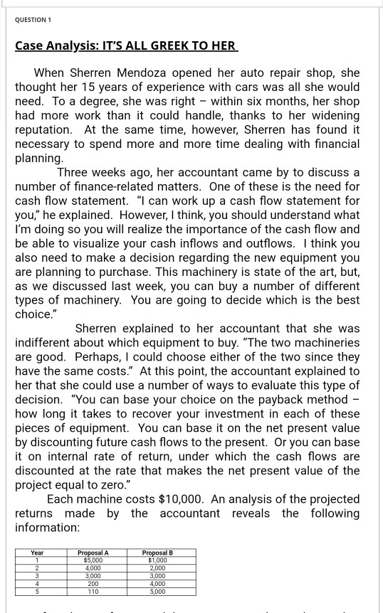  Please answer all ASAP. taking exam right now QUESTION 1 Case