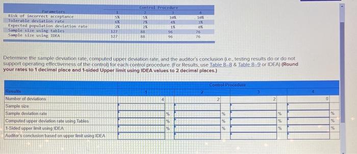  Parte Risk of incorrect acceptance Tolerable deviation rate Expected population deviation