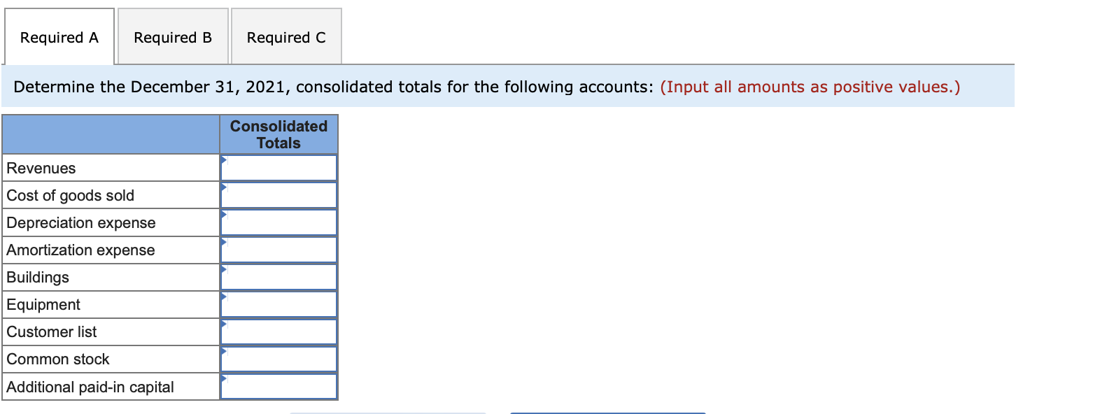 Inc., as of December 31, 2021. Several of Mergaronite's accounts have been