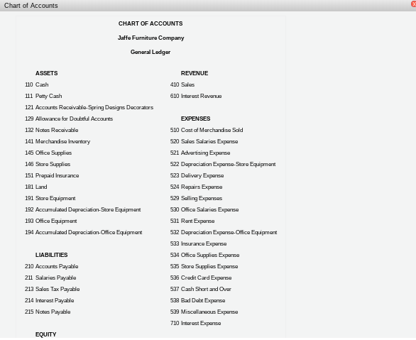13 to Jaffe Furniture Company on account. Instructions Spring Designs Decorators issued