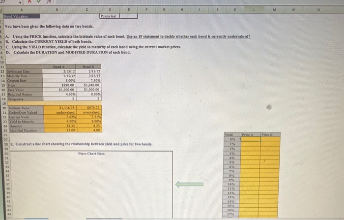 How do you calculate price for A and B based off the