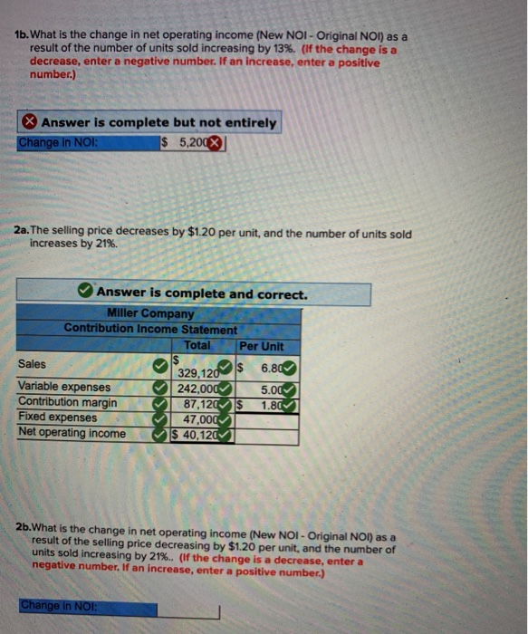 Total Per Unit Sales (40,000 units) $320,000 $8.00 Variable expenses 200,000 5.00