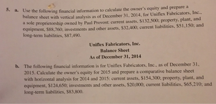  I need to create a balance sheet analysis for part A
