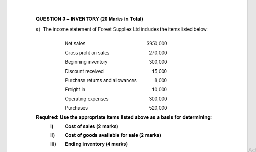 QUESTION 3 - INVENTORY (20 Marks in Total) a) The income