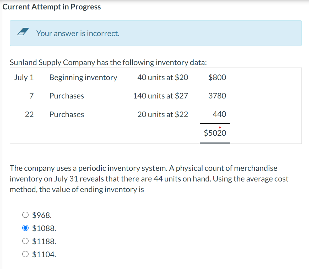  Current Attempt in Progress Your answer is incorrect. Sunland Supply Company