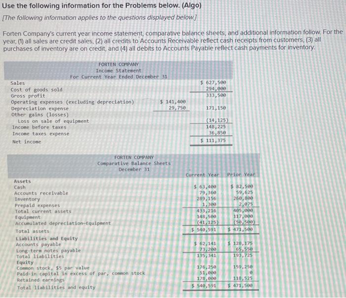  Use the following information for the Problems below. (Algo) [The following