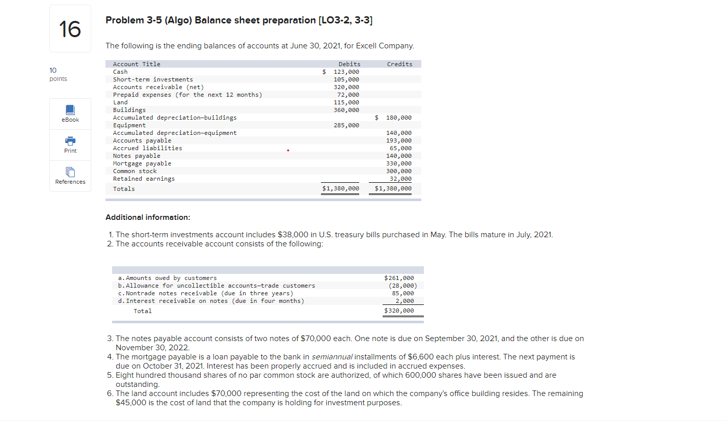  please help Problem 3-5 (Algo) Balance sheet preparation (LO3-2, 3-3] 16