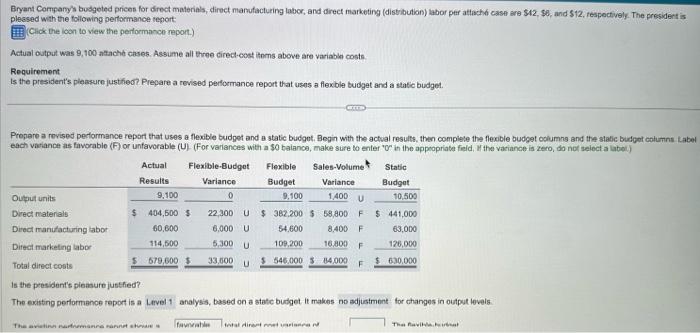 manufacturing labor, and direct marketing (disbibution) labor per attachi case ere \$42,