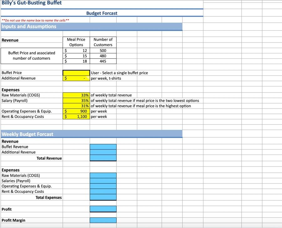 Assignment Requirements:Billy's Gut Busting Buffet - Billy is opening a new buffet
