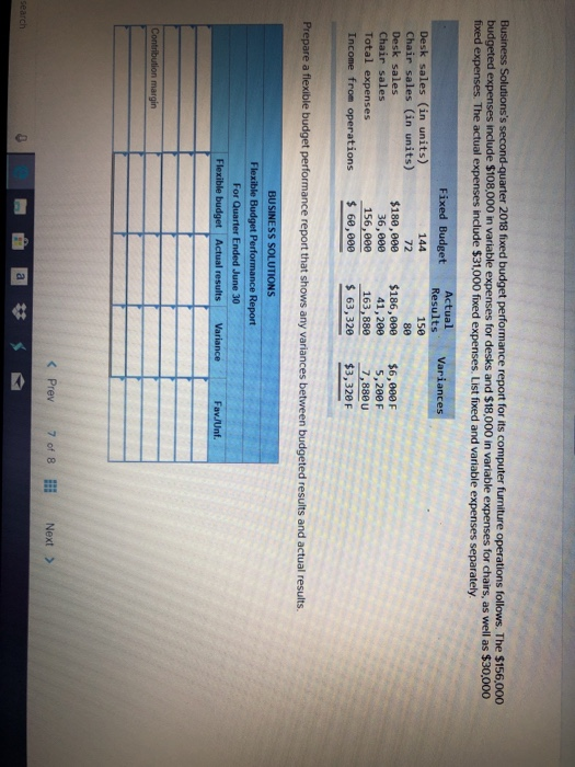  Business Solutions's second quarter 2018 fixed budget performance report for its