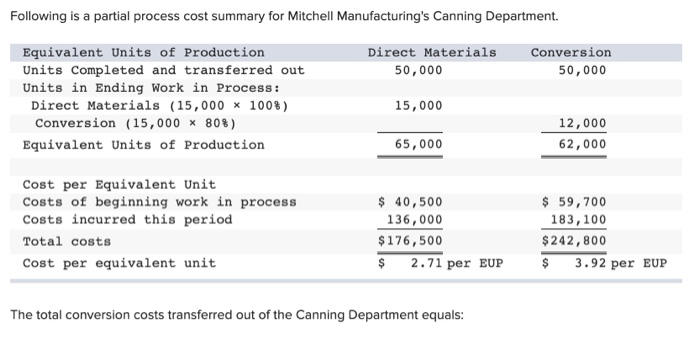 in time equals Multiple Choice o the manufacturing cost of jobs ordered