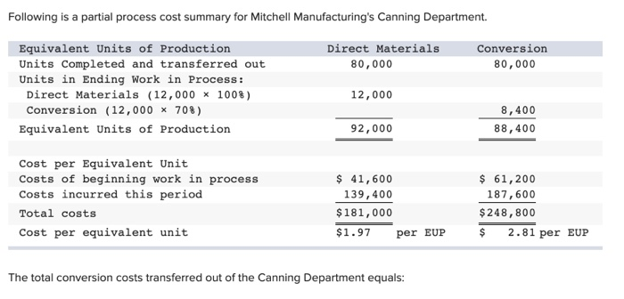 labor and overhead costs paid during the period. the sum of the