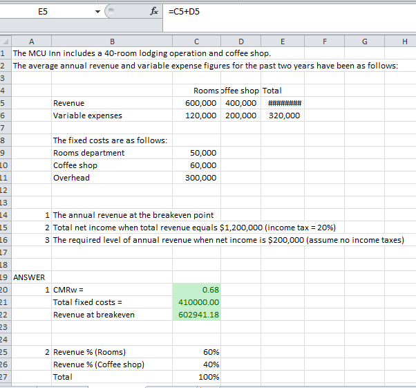  E5 fx =C5+D5 F G H A B E 1 The
