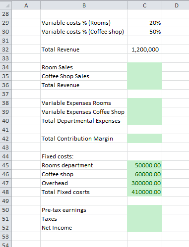 MCU Inn includes a 40-room lodging operation and coffee shop. 2 The