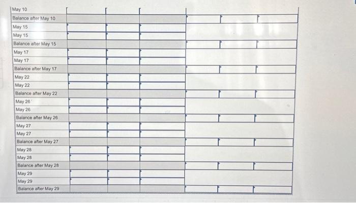 the month of May with $1,200,000 of current assets, a current ratio