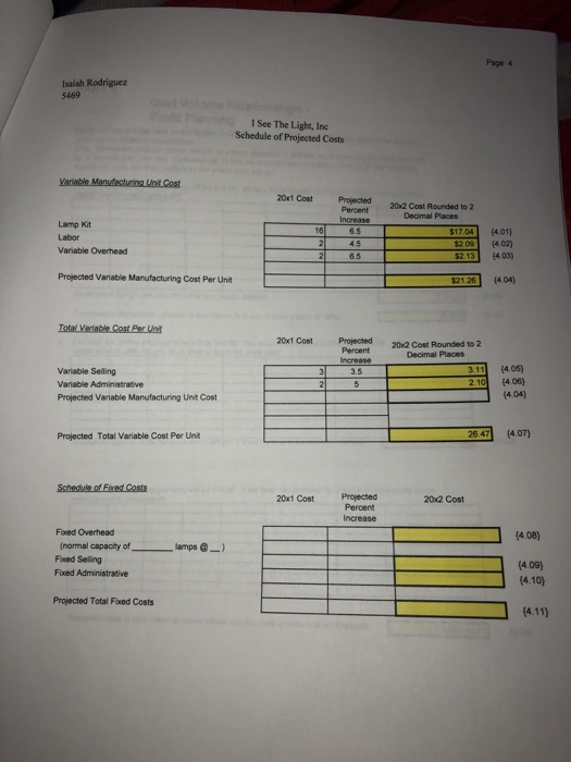Period Ending December 31, 20x1 $ 1.125 000 00 750.000.00 $ 375