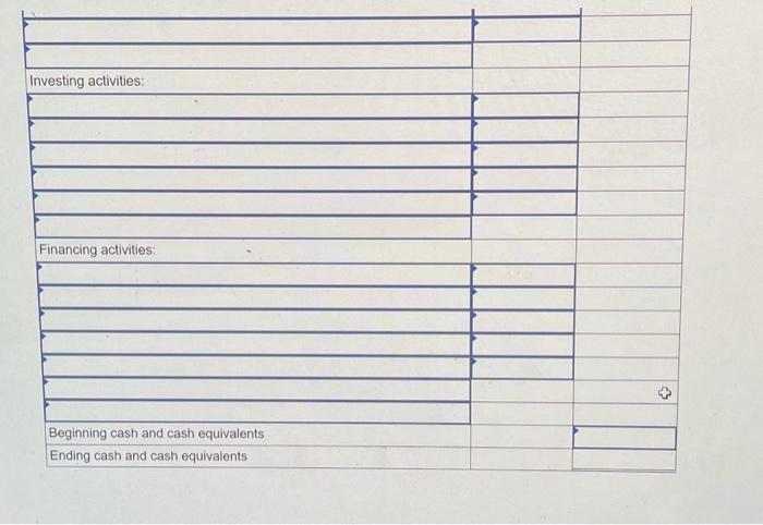 paid a cash dividend this year. b. Bonds with a principal balance