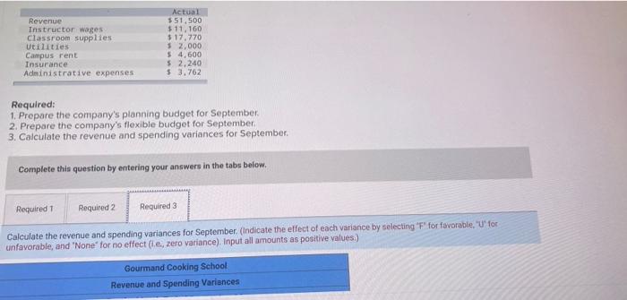 L09-3) The Gourmand Cooking School runs short cooking courses at its small