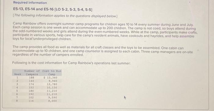 please help! Required information E5-13, E5-14 and E5-16 [LO 5-2, 5-3, 5-4,