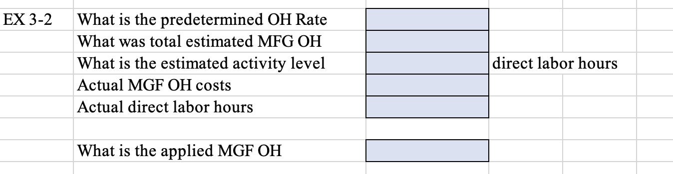 the beginning of the year, it estimated that 20,000 direct labor-hours would