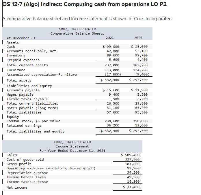 2S 12-7 (Algo) Indirect: Computing cash from operations LO P2 comparative