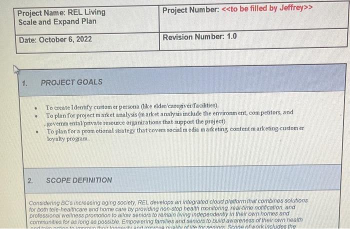  - To create Identify custom er persona (like elder/caregiver/facilities). - To