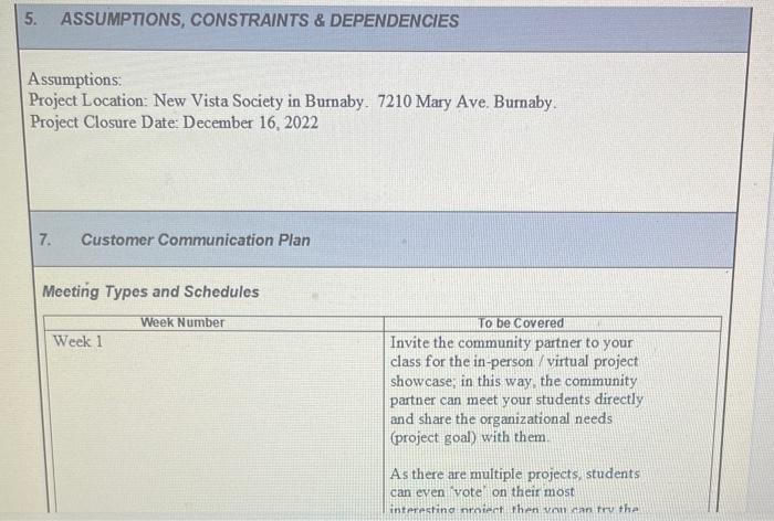 environm ent, competitors, and -govemm ental private resource organizations that support the