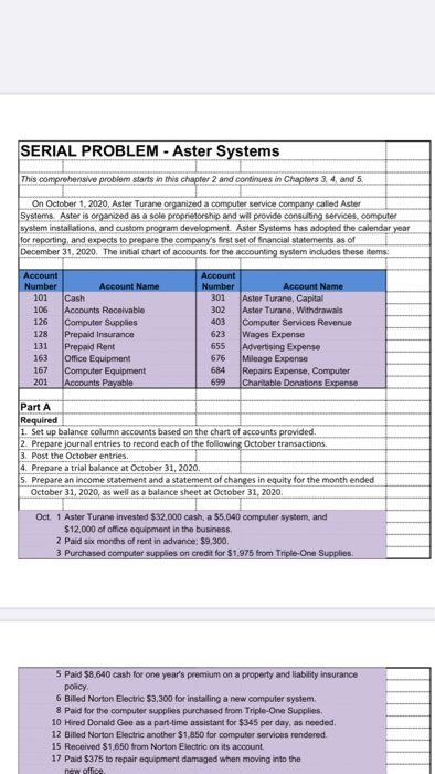  SERIAL PROBLEM - Aster Systems This comprehensive problem starts in this