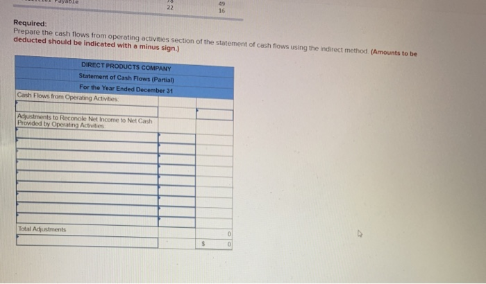 6 The income statement and selected balance sheet information for Direct Products