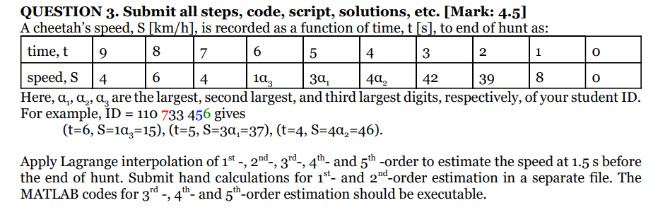 Use Matlab to solve the question PLZ QUESTION 3. Submit all