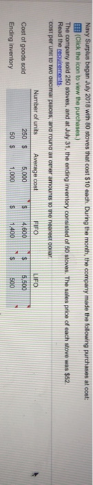 During the month, the company made the following purchases at cost: (Click