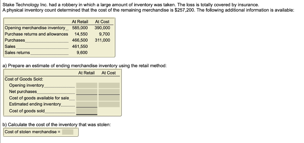 Stake Technology Inc. had a robbery in which a large amount