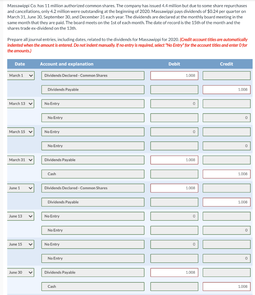 the boxes in red are wrong, what would the numbers be for