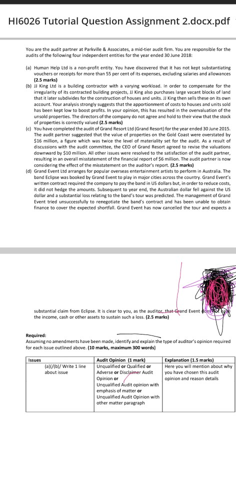 H16026 Tutorial Question Assignment 2.docx.pdf You are the audit partner at