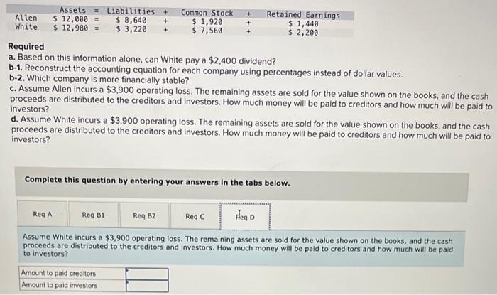  a. Based on this information alone, can White pay a $2,400