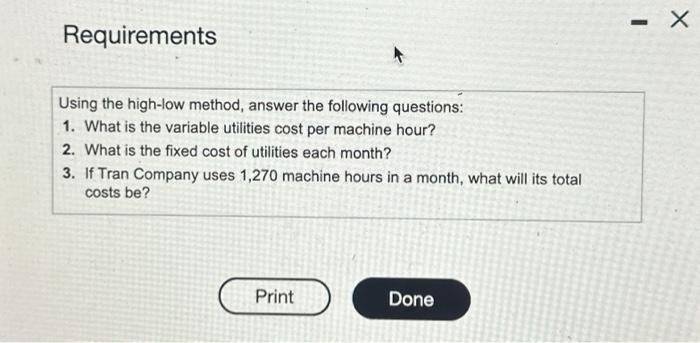 The company's cost and machine hour usage data for the first six