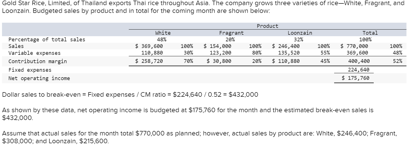 Hello, I need help with this problem, help would be appreciated! Gold