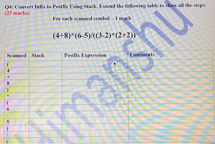  Q4: Convert Infix to Postfix Using Stack. Extend the following table