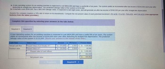  a. A new operating system for an existing machine is expected