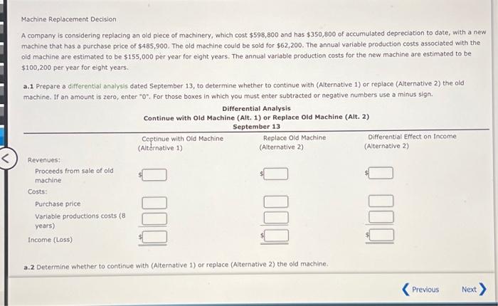 Help me solve this! Machine Replacement Decision A compary is considering replacing
